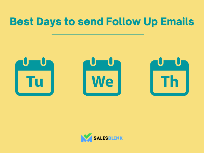 best day of the week to send follow up emails