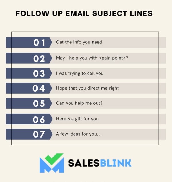 top 7 subject lines
