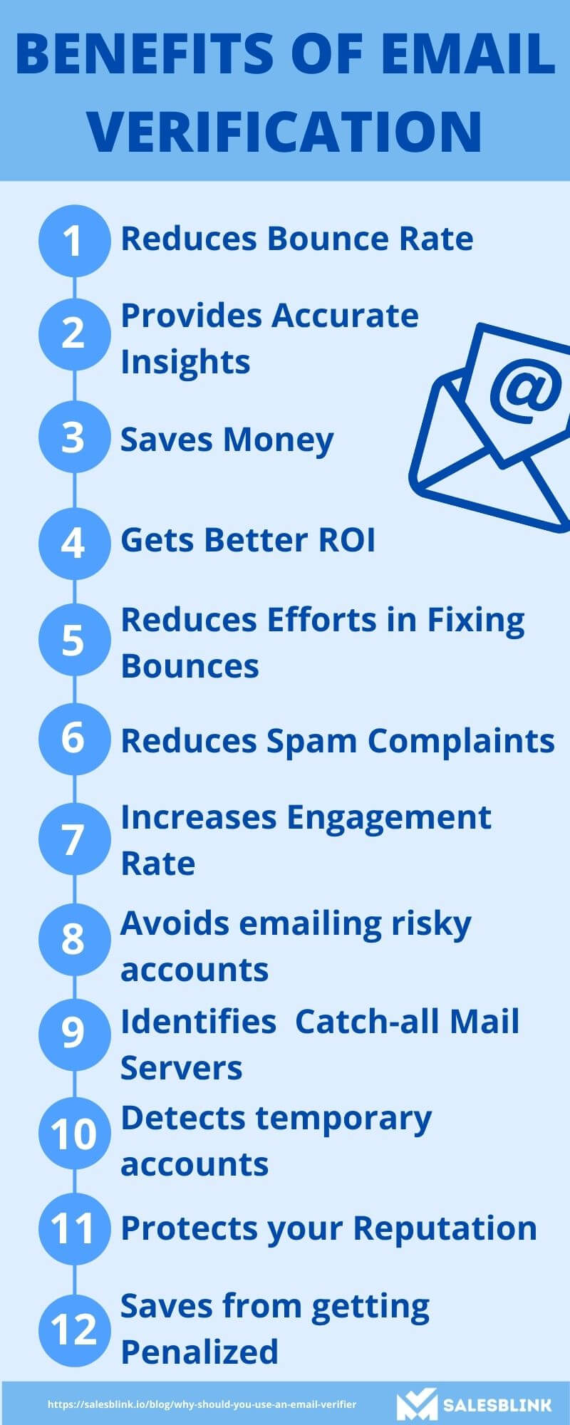Benefits of Email Verification 
