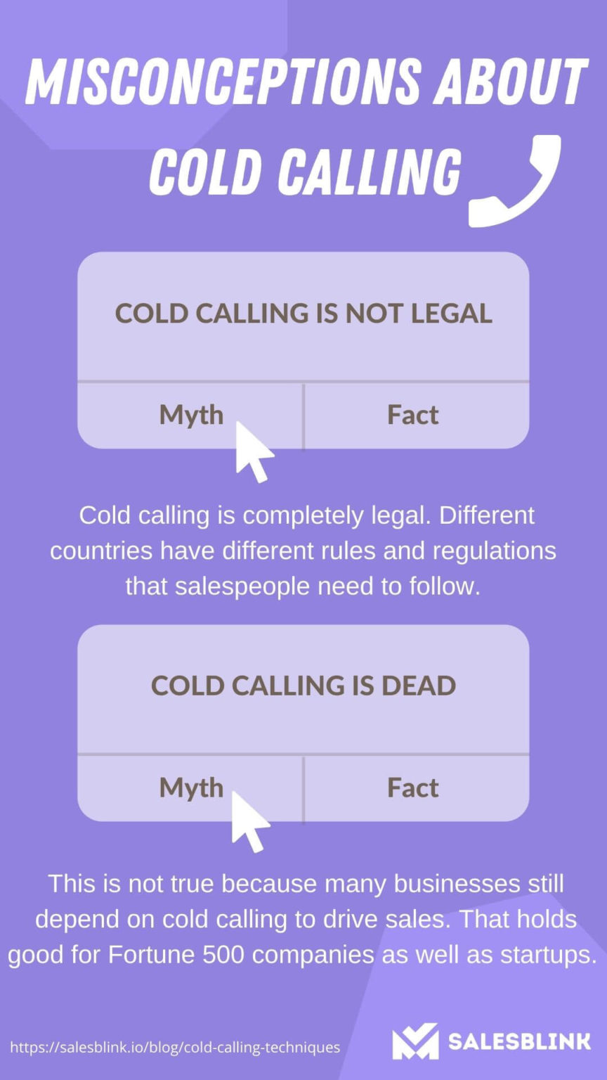 15 Expert Cold Calling Techniques In 2022 5 Templates   Misconceptions Cold Calling Techniques Infographic Salesblink 864x1536 