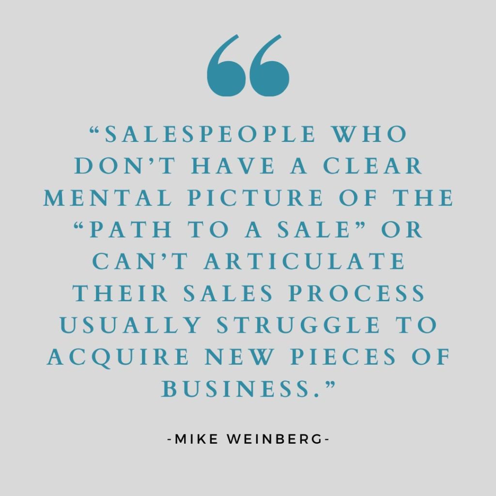 Quotes by Mike Weinberg - Salespeople who don't have a clear mental picture of the "Path to a Sale" or can't articulate their sales process usually struggle to acquire new pieces of business