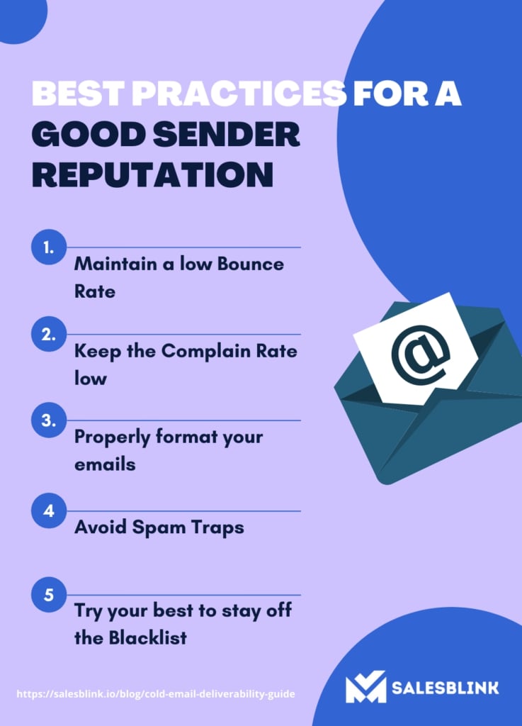 Infographic on practices for good sender reputation for better email deliverability
