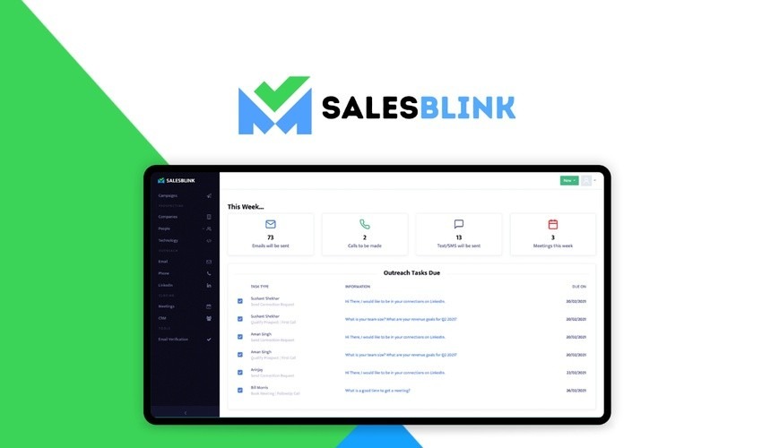 SalesBlink dashboard. SalesBlink is the best outreach tool for sales.