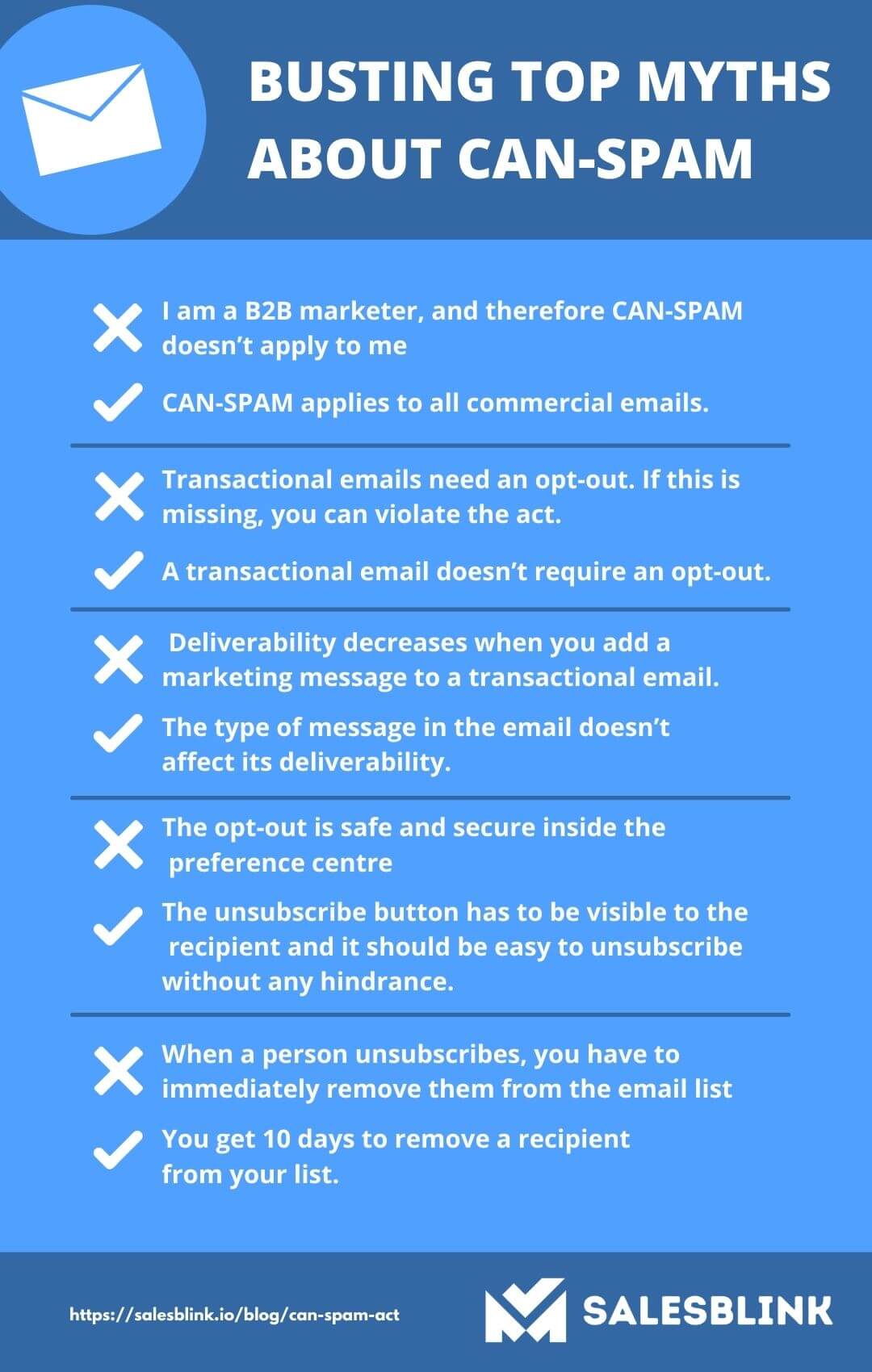 7 Do's & Don'ts You Must Know To Comply With CANSPAM Act