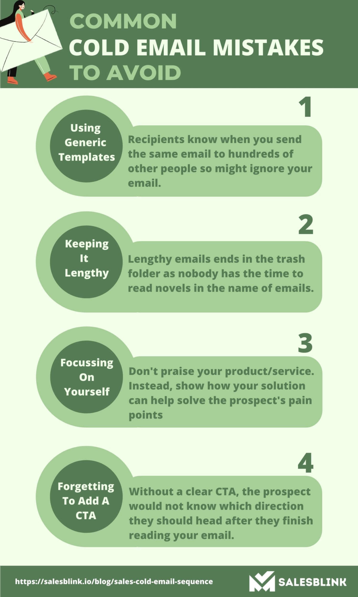 how-to-write-a-good-sales-cold-email-sequence-templates