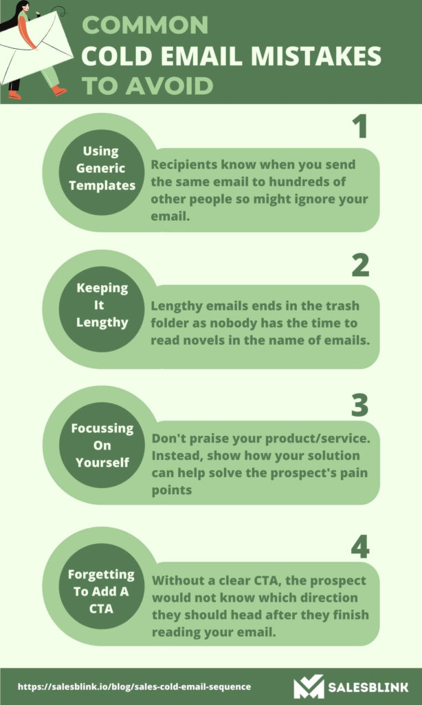 Common Cold Email Mistakes To Avoid - Infographic 