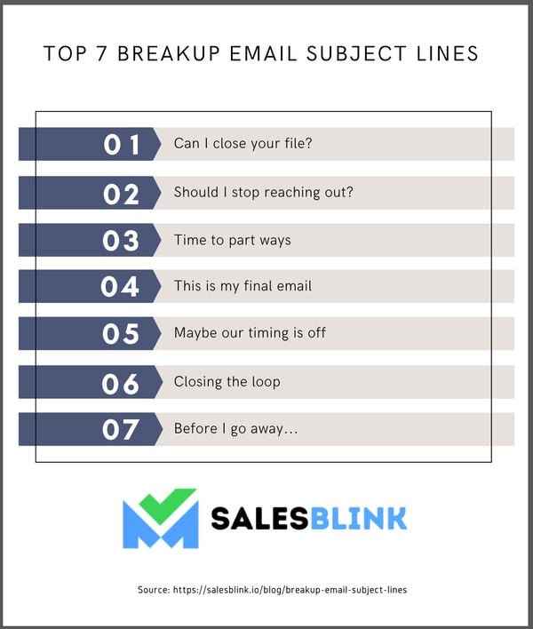 7 examples of breakup email subject lines