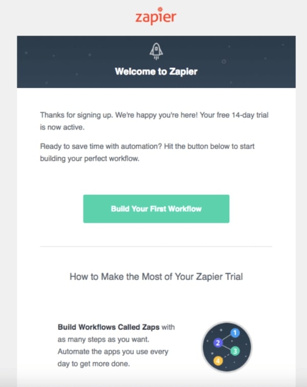 Welcome Email Example