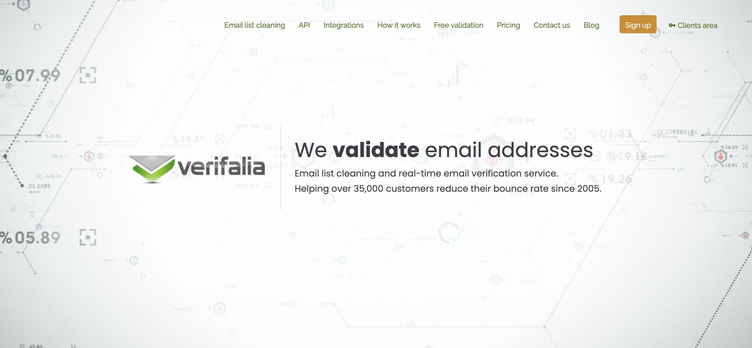 Verifalia - Email verification tool 