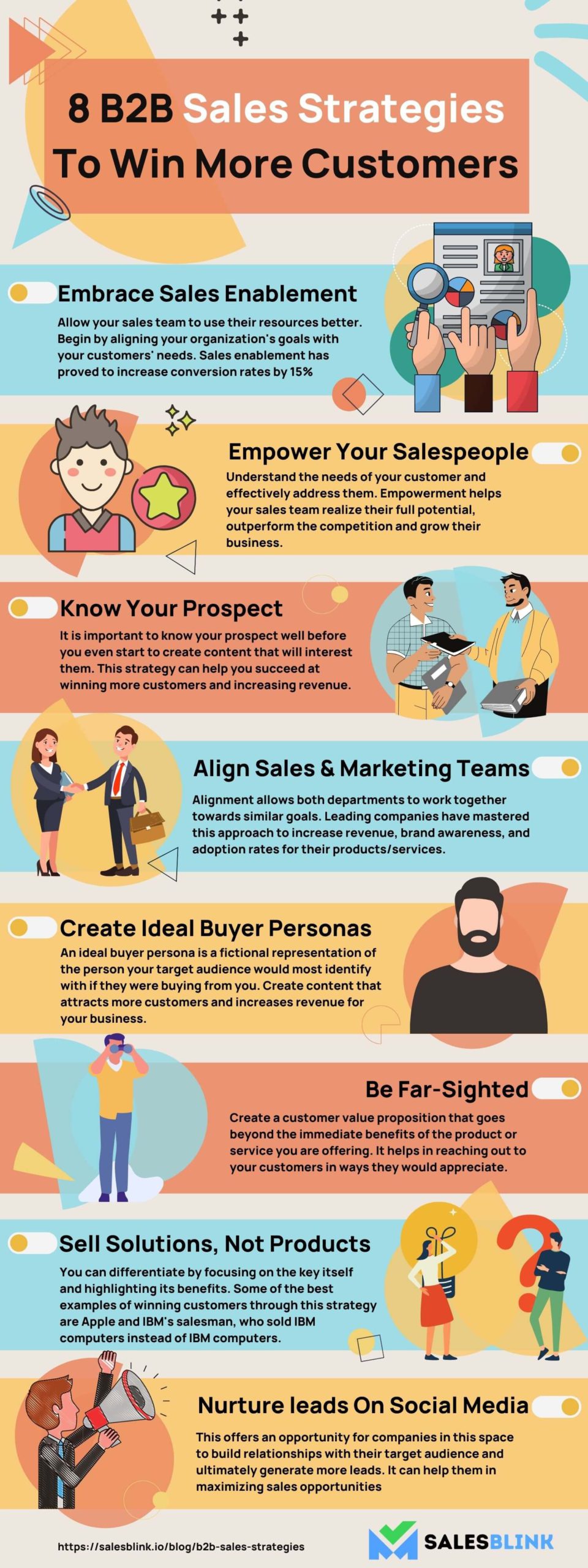 8 B2B Sales Strategies To Win More Customers - Infographic