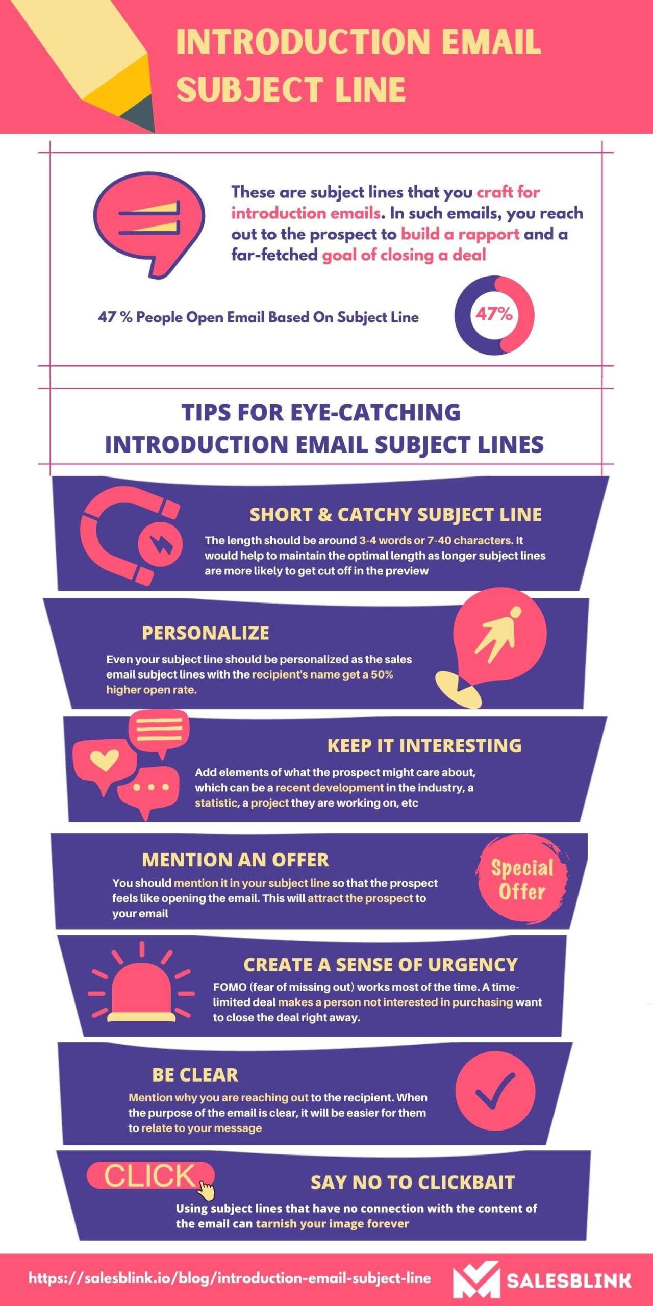 Introduction Email Subject Line - Infographic 