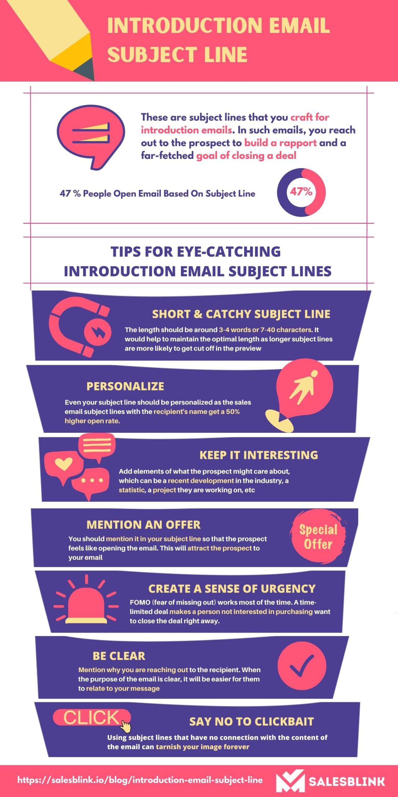 55+ Introduction Email Subject Lines