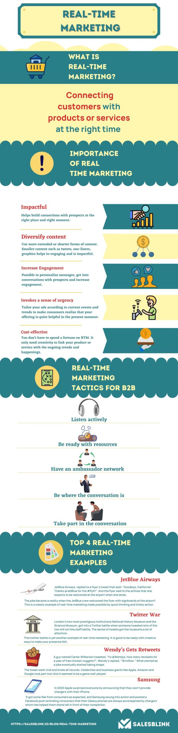 Real Time Marketing - Infographic