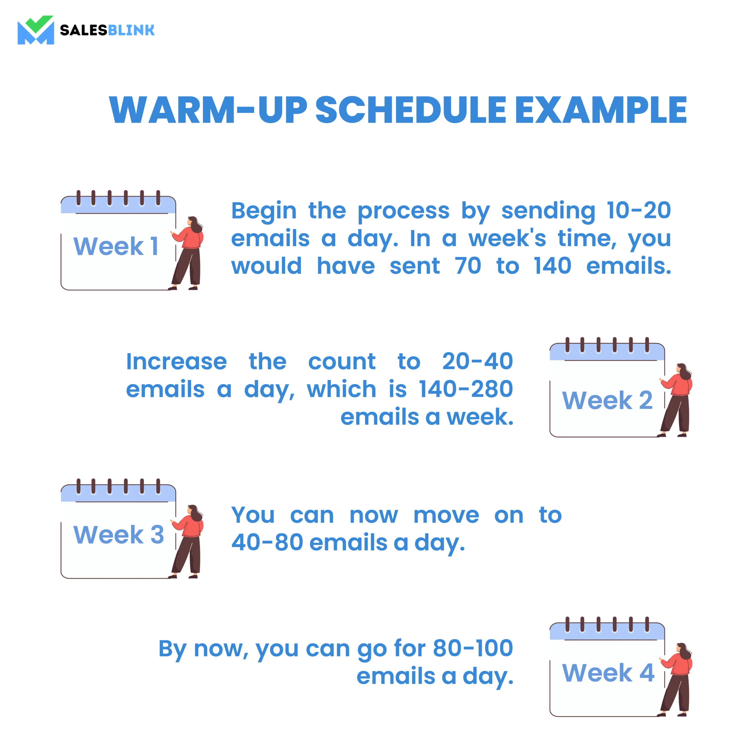 warm-up schedule example-email warmup tools
