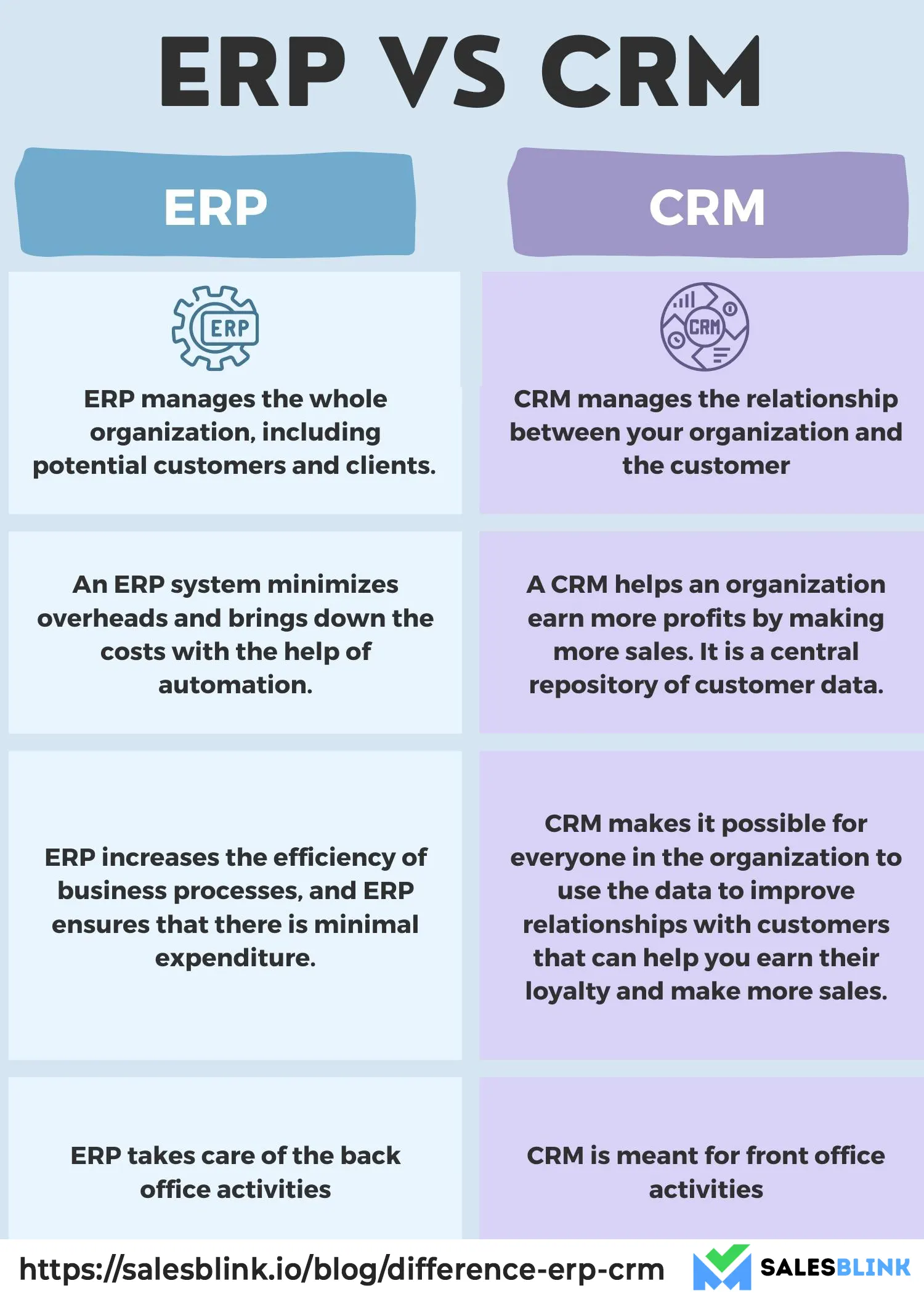 what-is-the-difference-between-erp-and-crm-functions