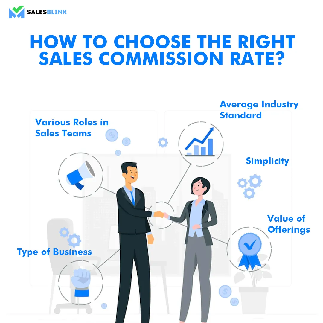 How To Choose The Right Rate-sales commission