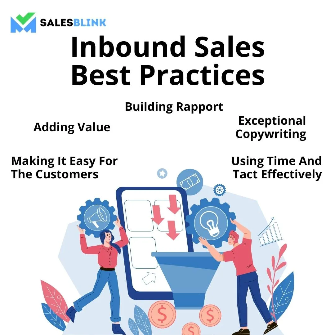 Best Practices-Inbound Sales