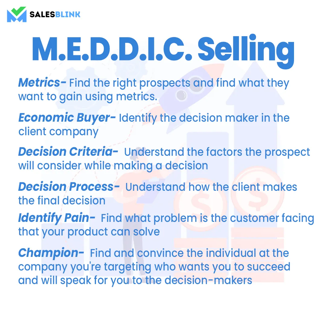 M.E.D.D.I.C. Selling