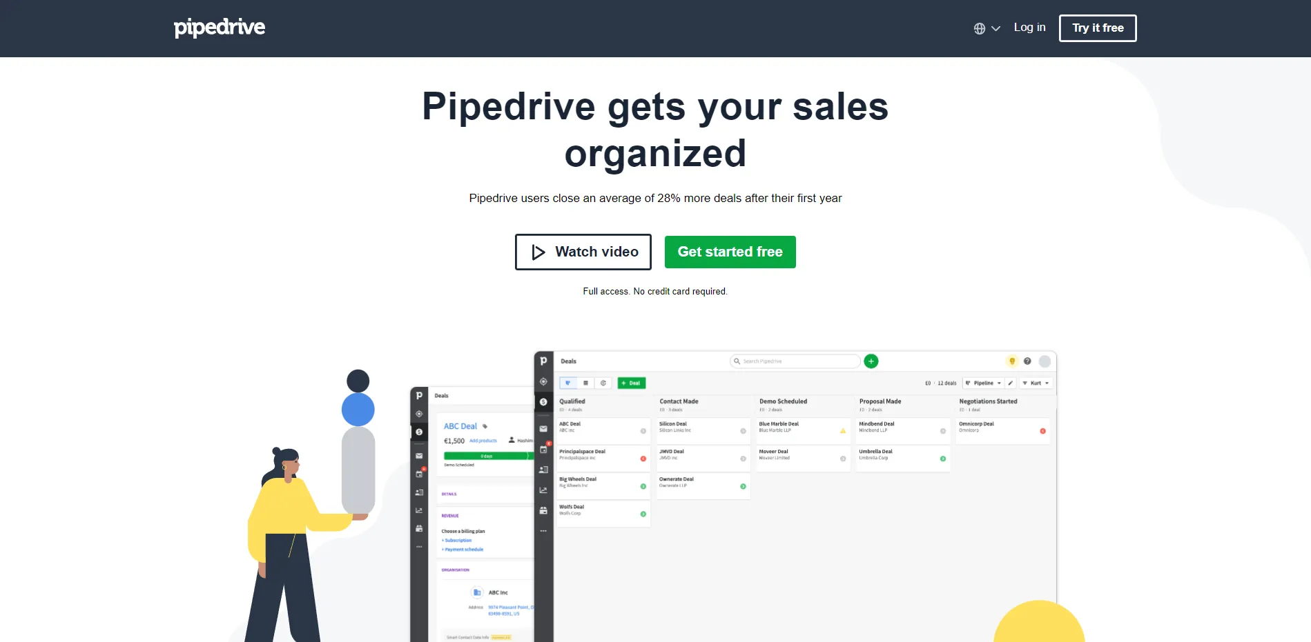 Pipedrive-Sales forecasting tools