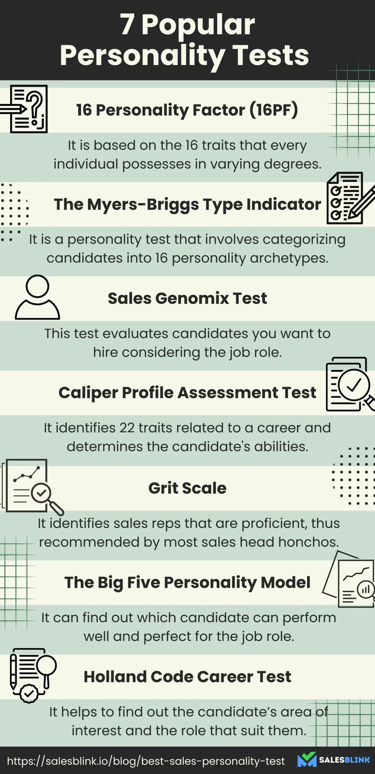 7 Most Popular Sales Personality Tests-Sales Personality Test