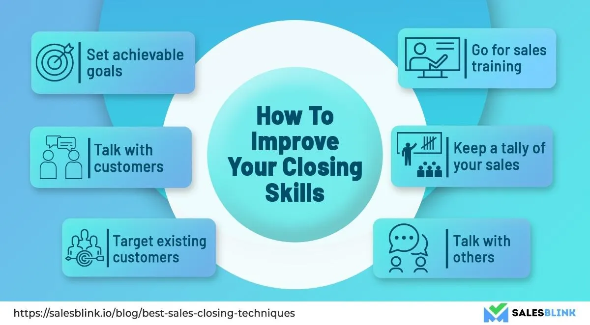 How to improve your closing skills-Sales closing techniques