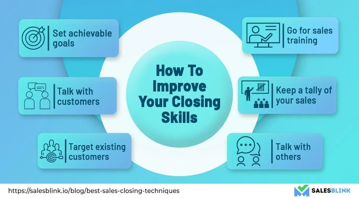 Best Sales Closing Techniques To Close More Deals In