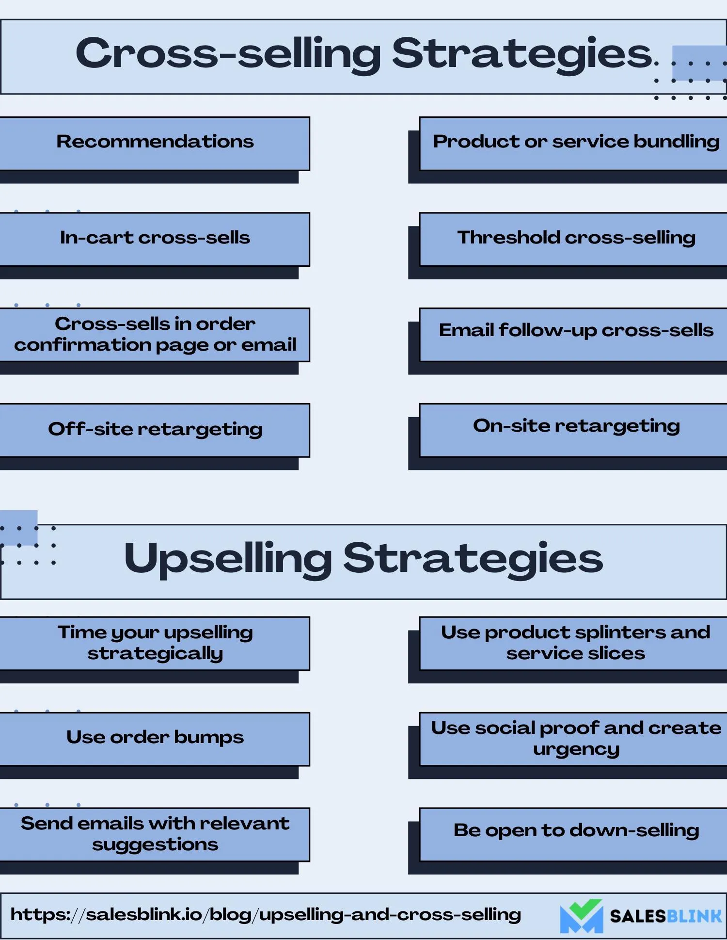 Strategies for Successful Upselling and Cross-Selling