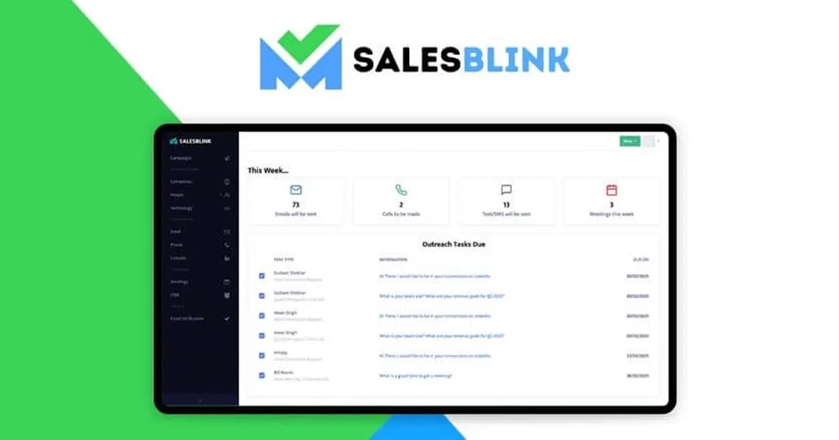 What Is SalesBlink-Mailshake v/s SalesBlink