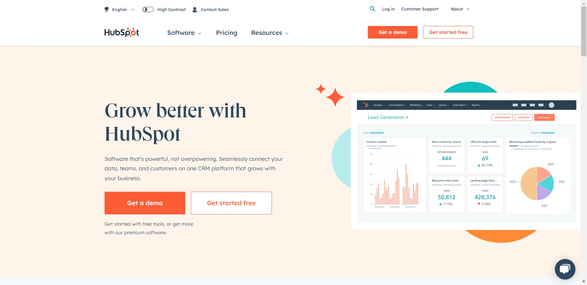 HubSpot- Marketing automation tool