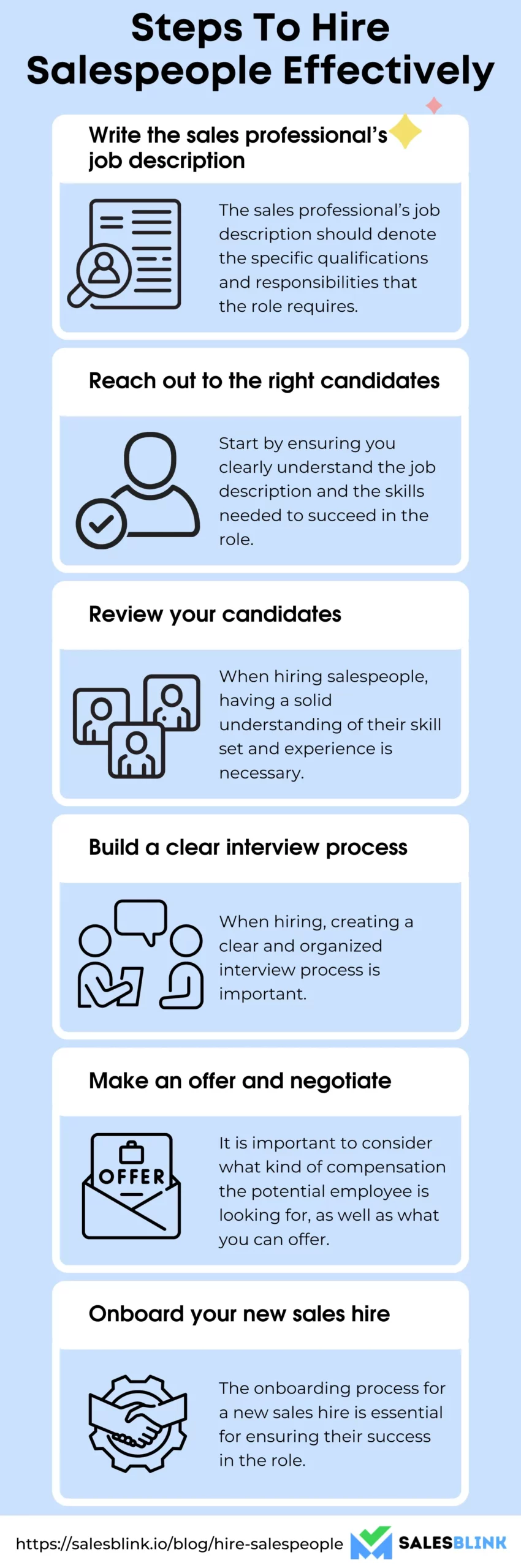 Steps To Hire Salespeople 