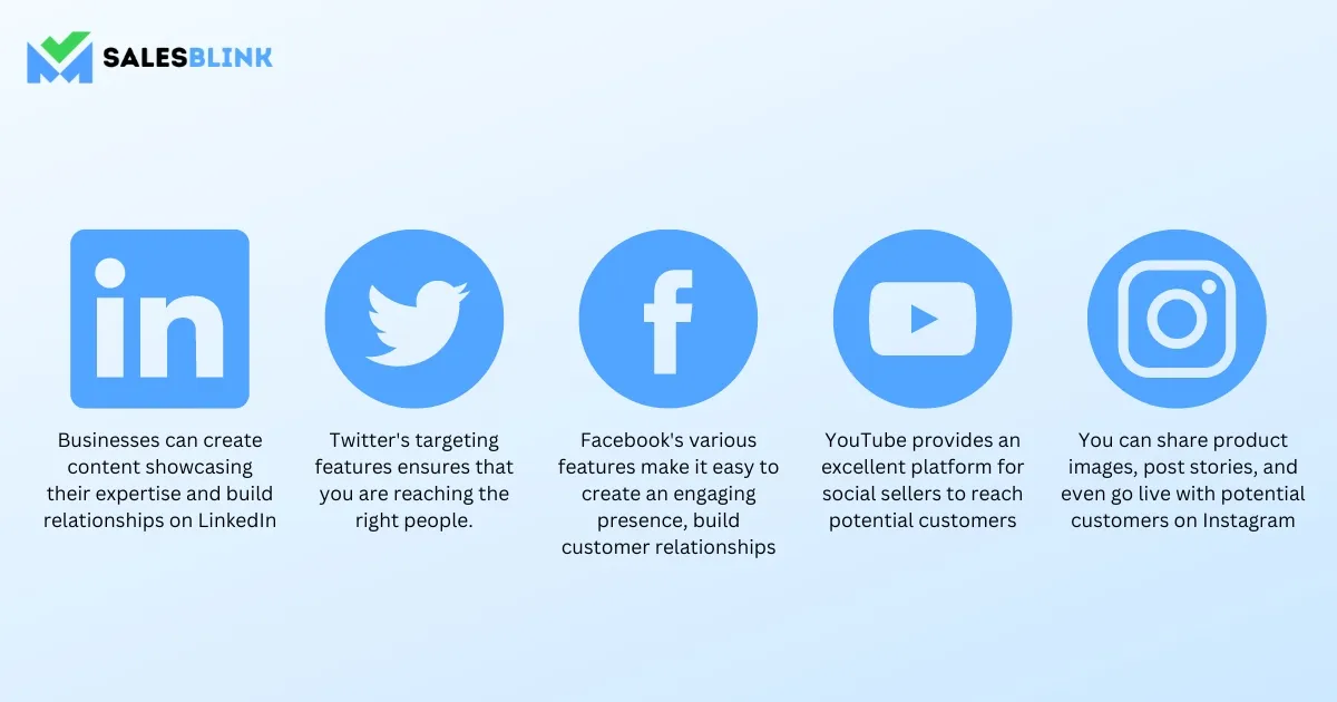 Best Platforms For Social Selling