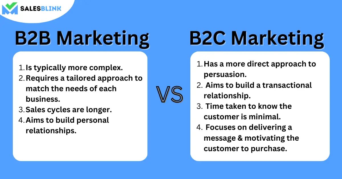 Difference Between B2B & B2C Marketing