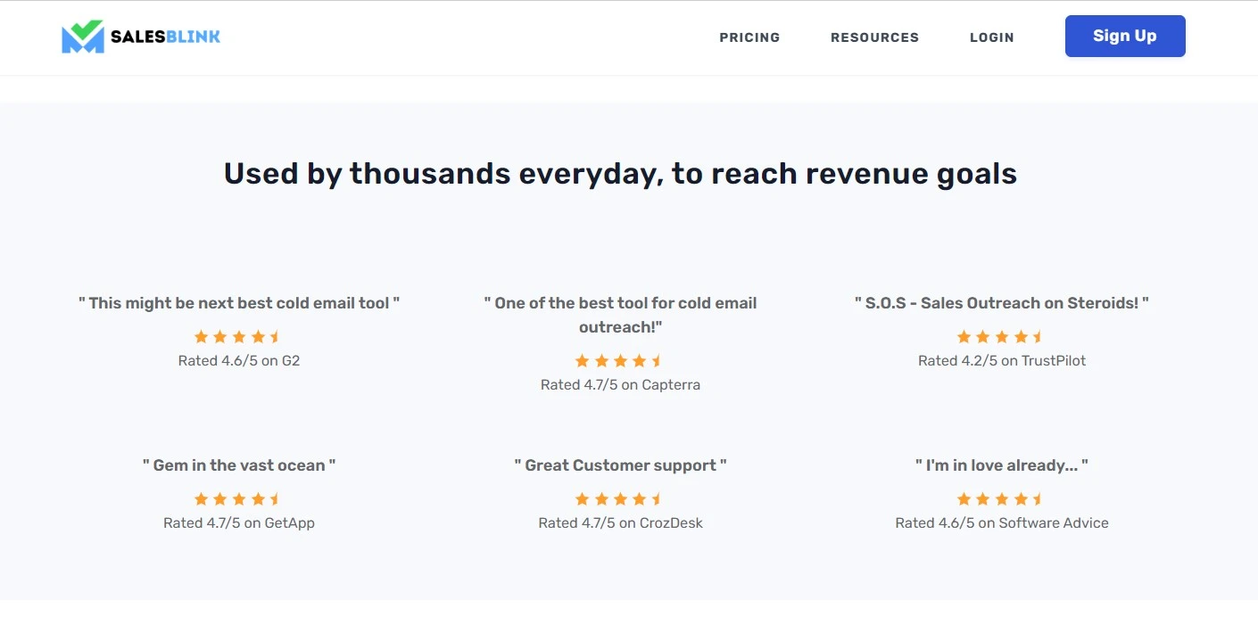 Reviews of SalesBlink - cold outreach tools