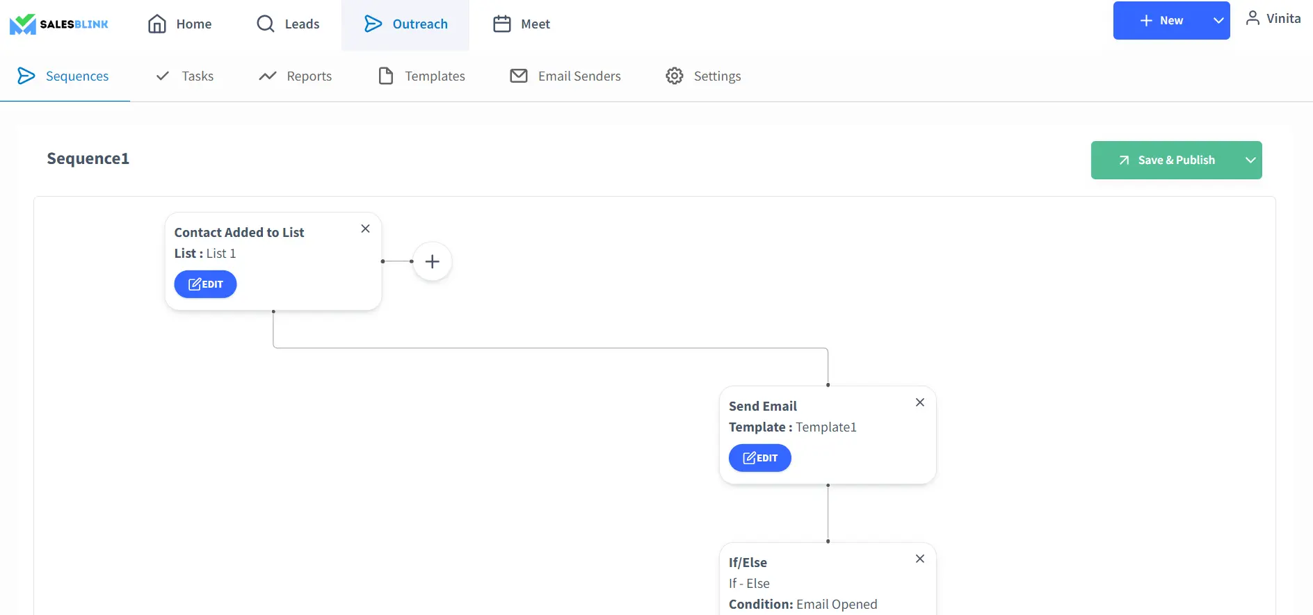 Email sequence builder SalesBlink