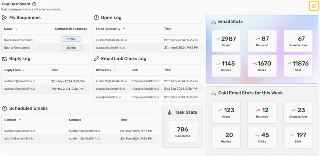 Step 5: Monitor your sequence & replies